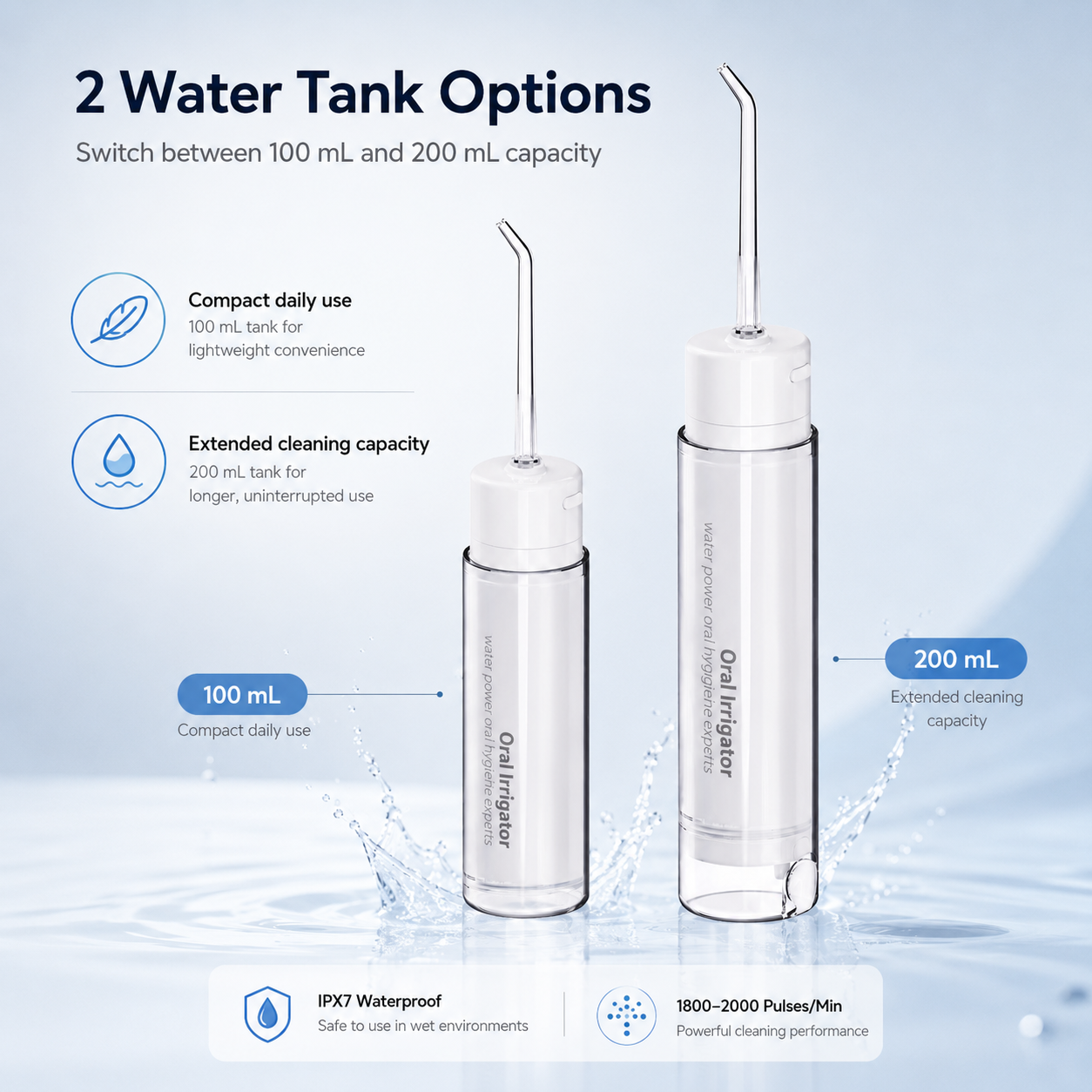 Dentson Dual-Capacity Travel Water Flosser – 100/200ML Compact Design