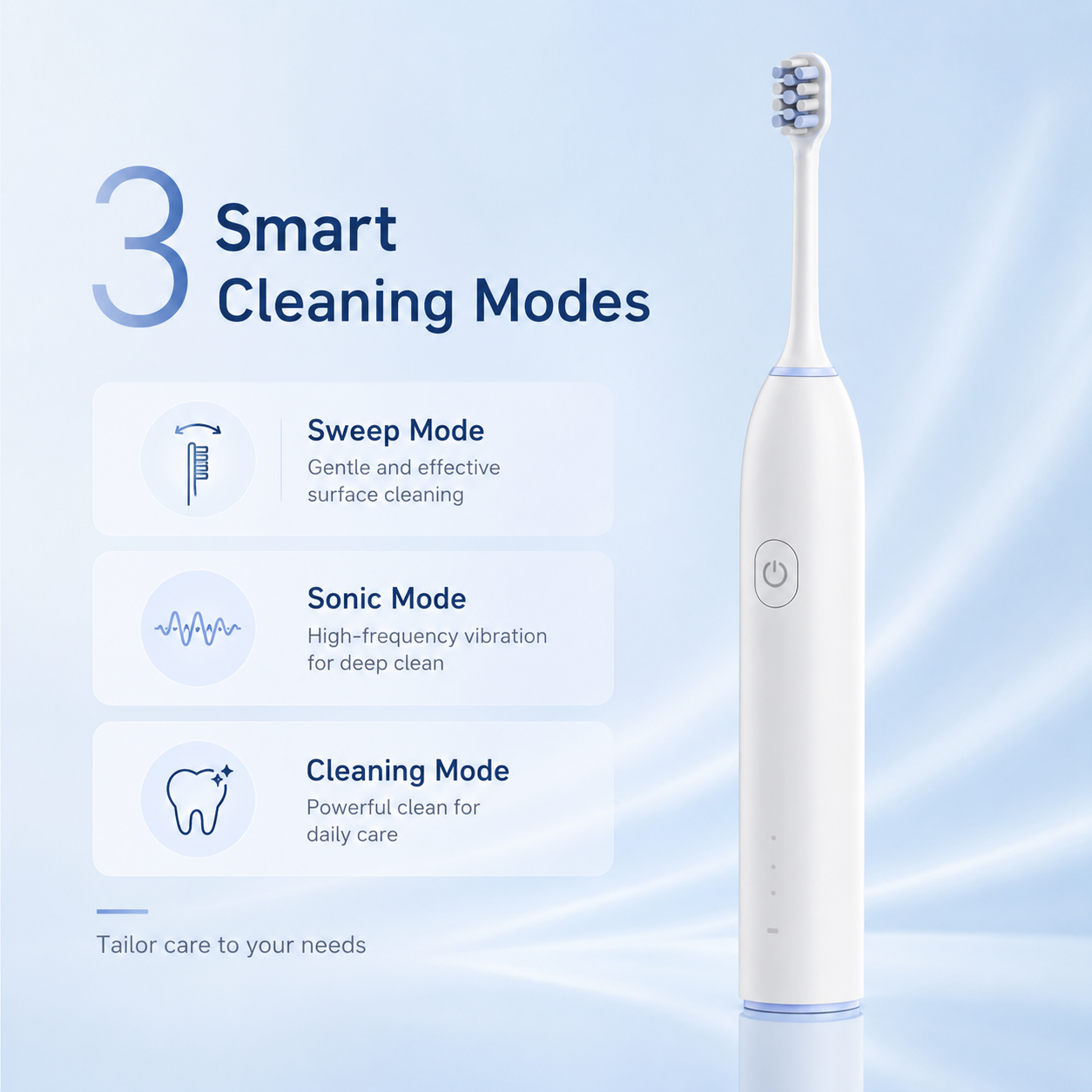 Dentson Sonic Electric Toothbrush – 3 Modes, Smart Timer