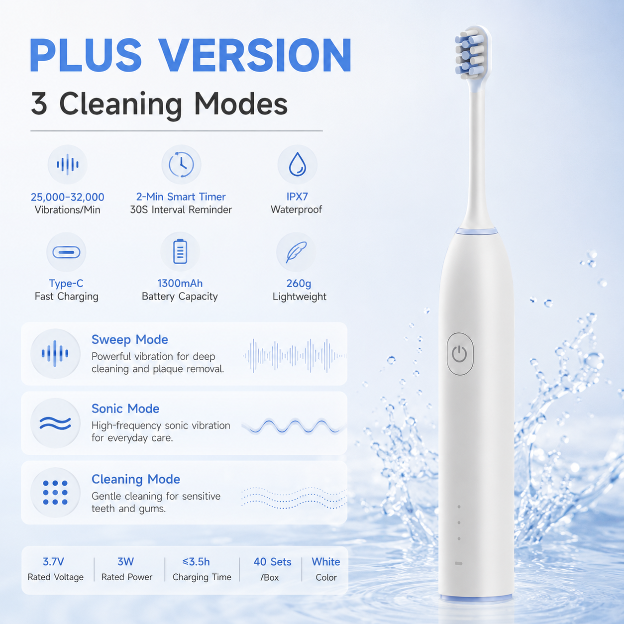 Dentson Sonic Electric Toothbrush Plus – 3 Modes, Smart Timer