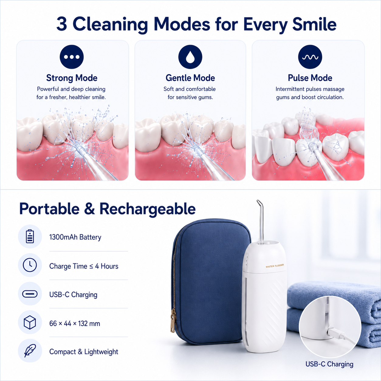 Portable Cordless Water Flosser – 3 Modes, USB-C Rechargeable