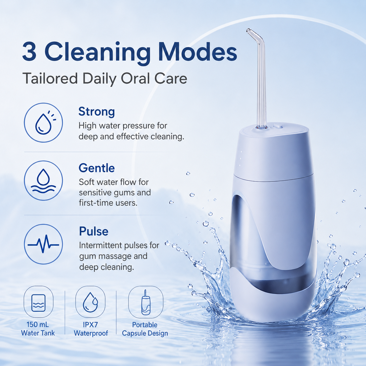 Dentson Portable Water Flosser – Standard or UV Sanitizing Edition