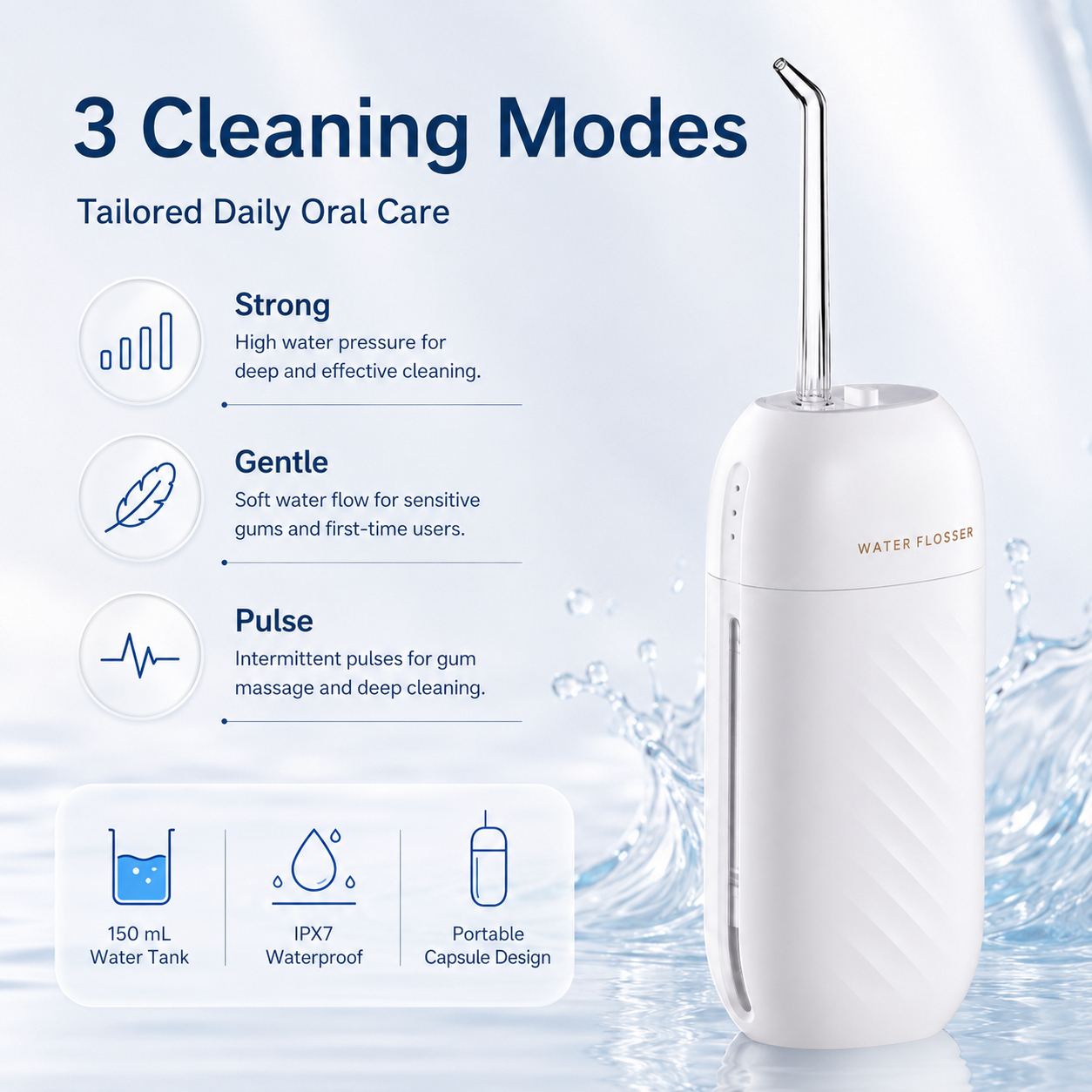 Dentson Portable Water Flosser – Standard or UV Sanitizing Edition