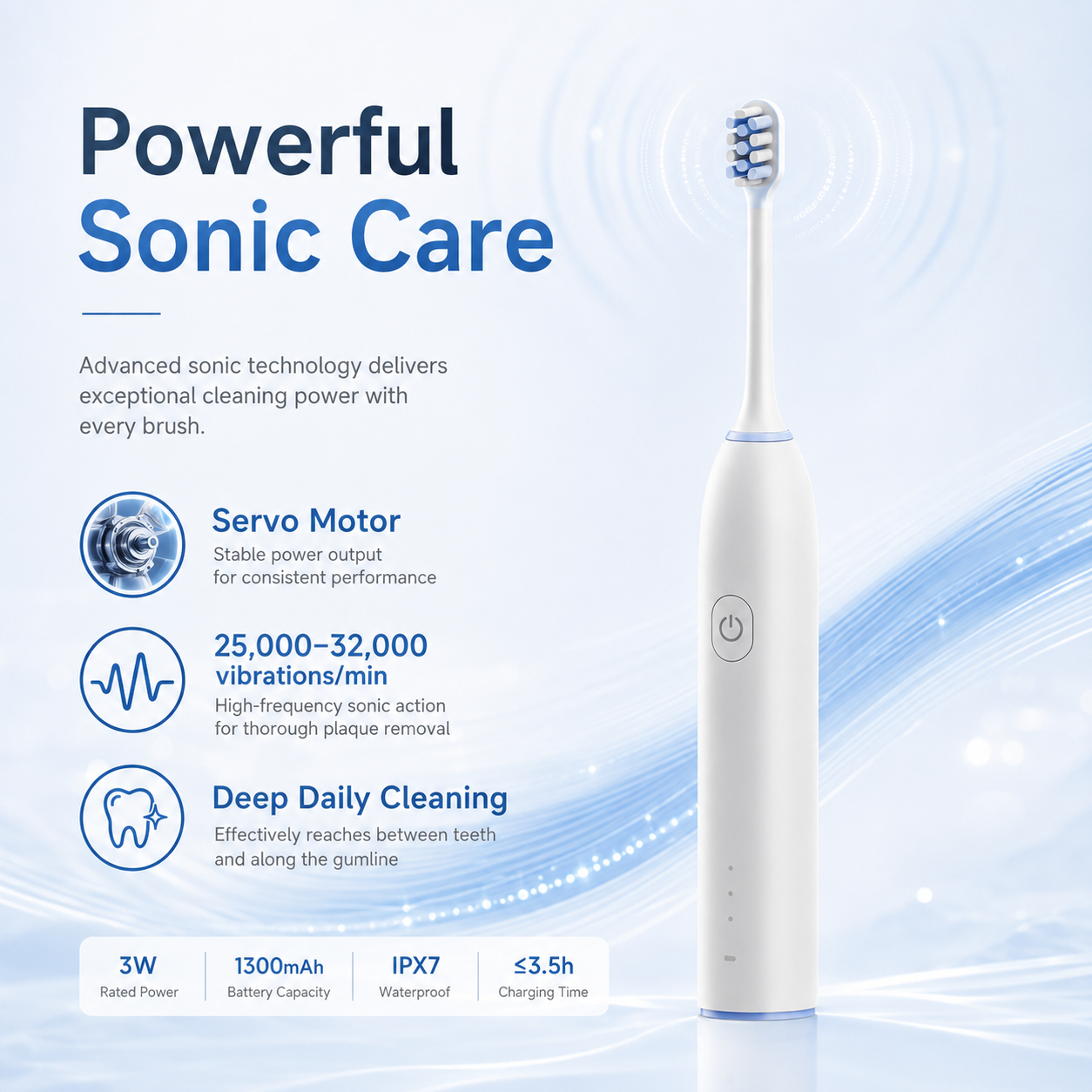 Dentson Sonic Electric Toothbrush Plus – 3 Modes, Smart Timer