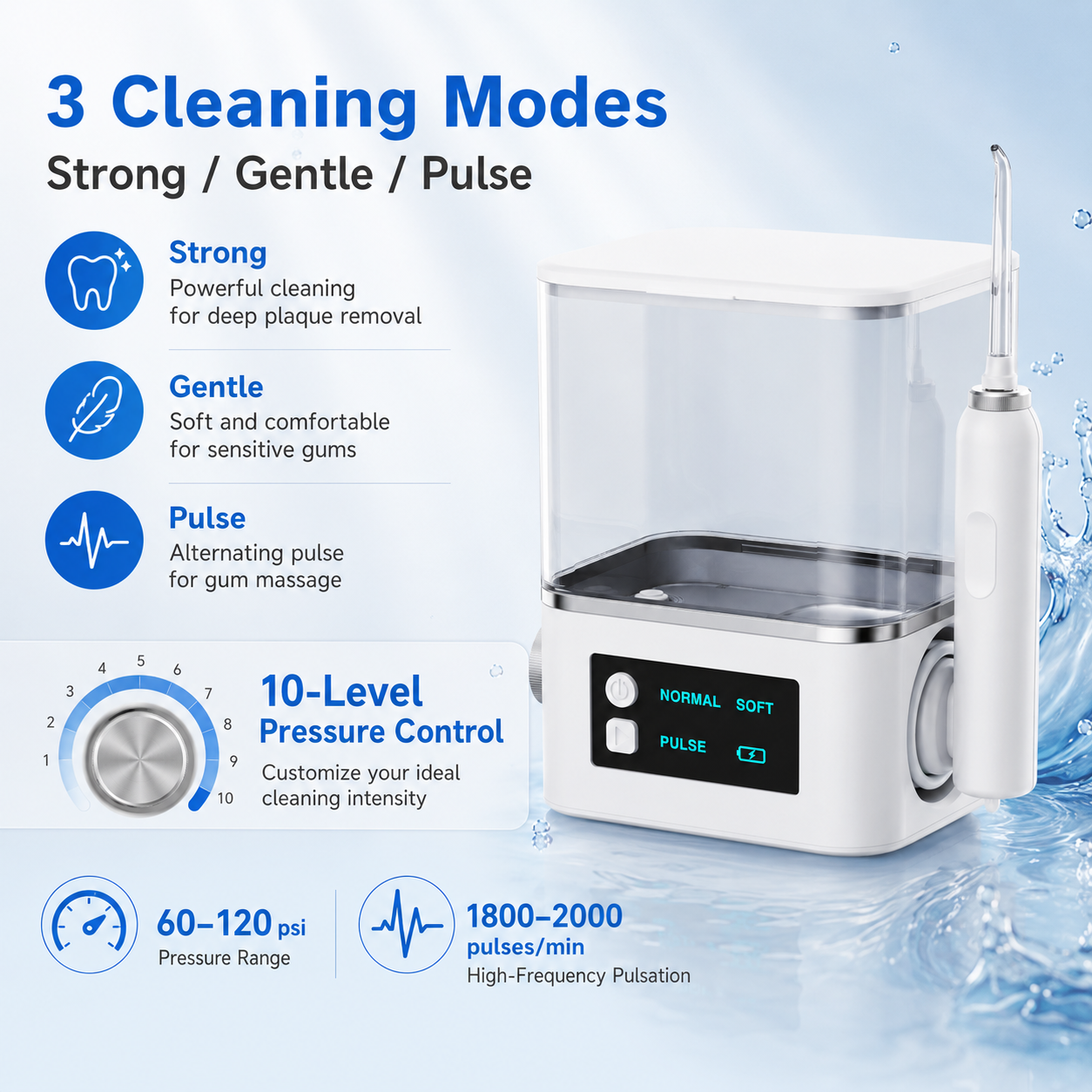 Dentson Countertop Water Flosser – 1000ML Large-Capacity Oral Irrigator