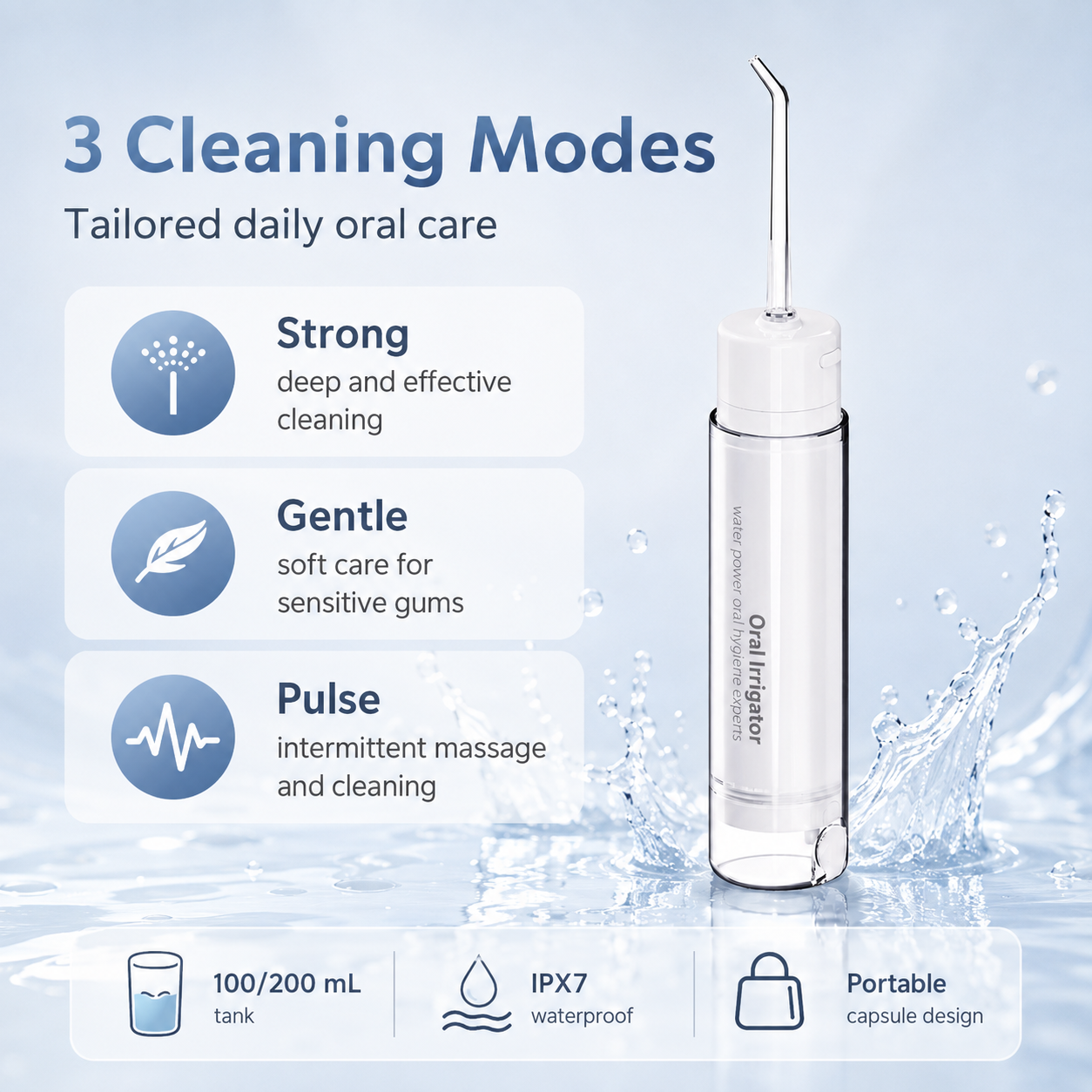 Dentson Dual-Capacity Travel Water Flosser – 100/200ML Compact Design