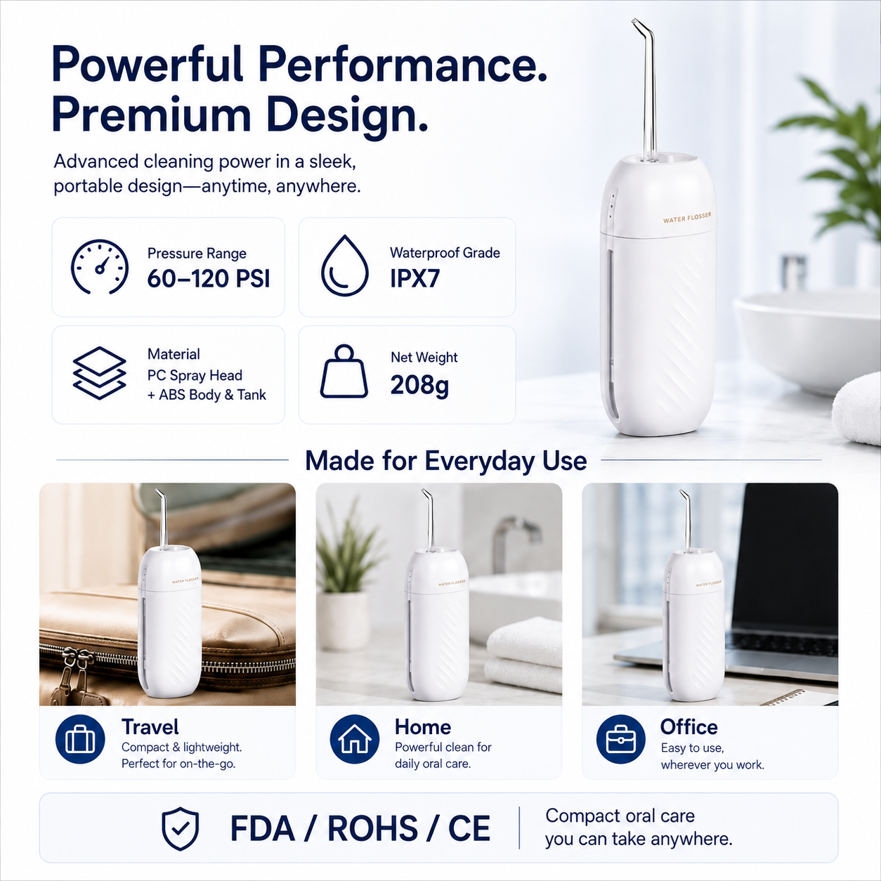 Portable Cordless Water Flosser – 3 Modes, USB-C Rechargeable