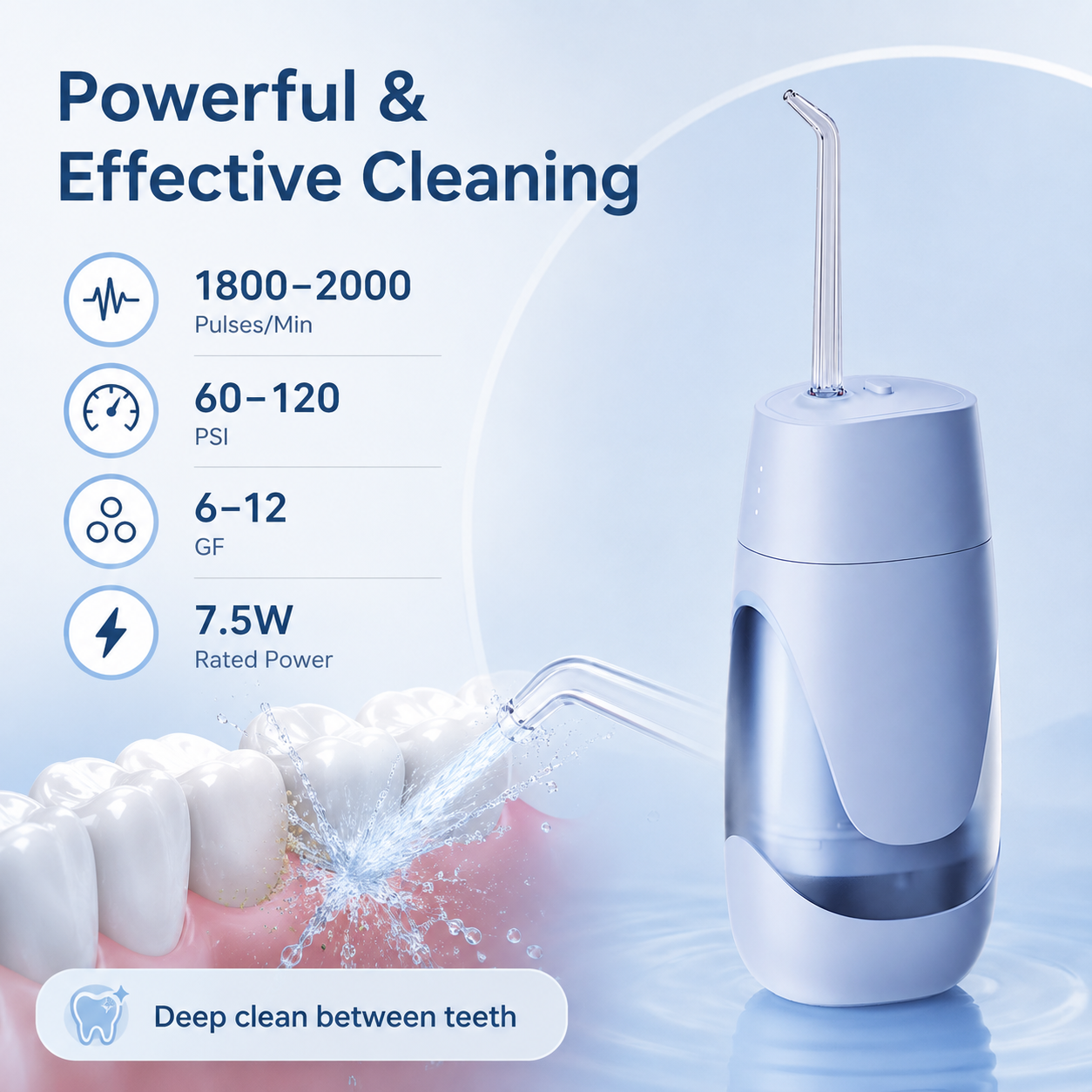 Dentson Portable Water Flosser – Standard or UV Sanitizing Edition