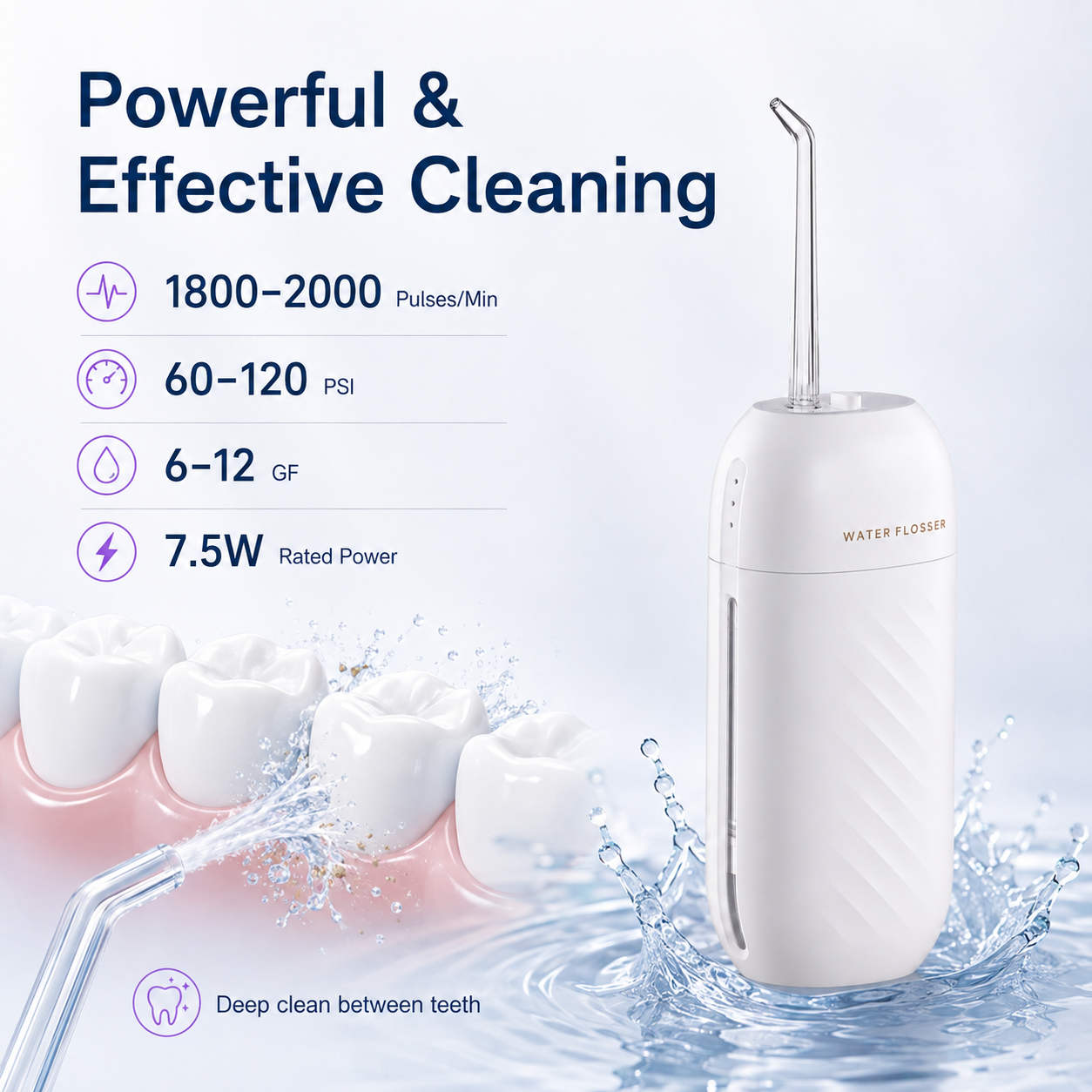 Dentson Portable Water Flosser – Standard or UV Sanitizing Edition