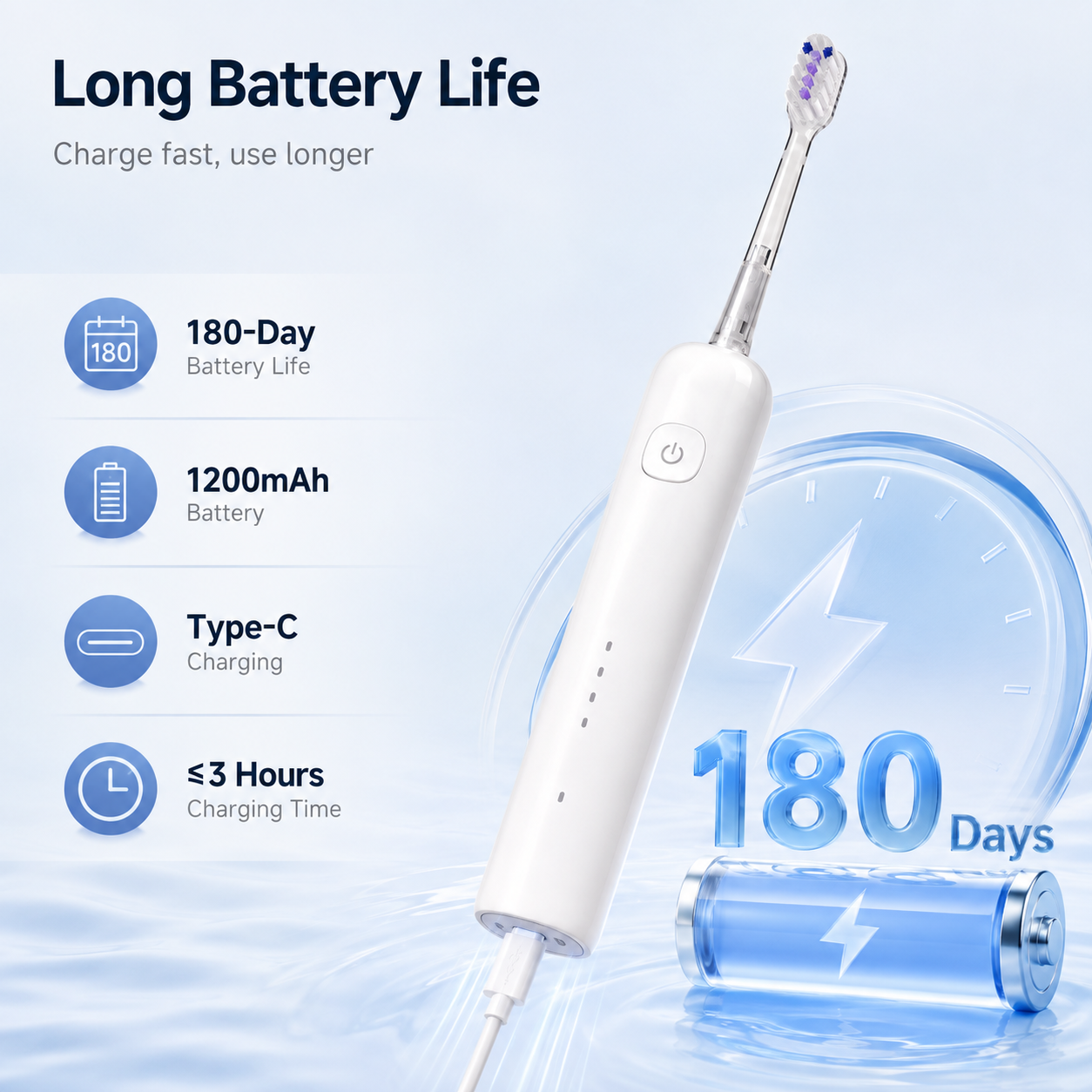 Dentson Sonic Electric Toothbrush – 4 Modes, 180-Day Battery Life