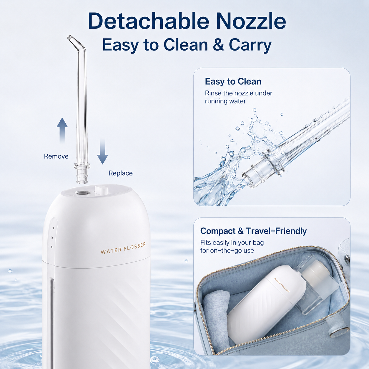 Dentson Portable Water Flosser – Standard or UV Sanitizing Edition