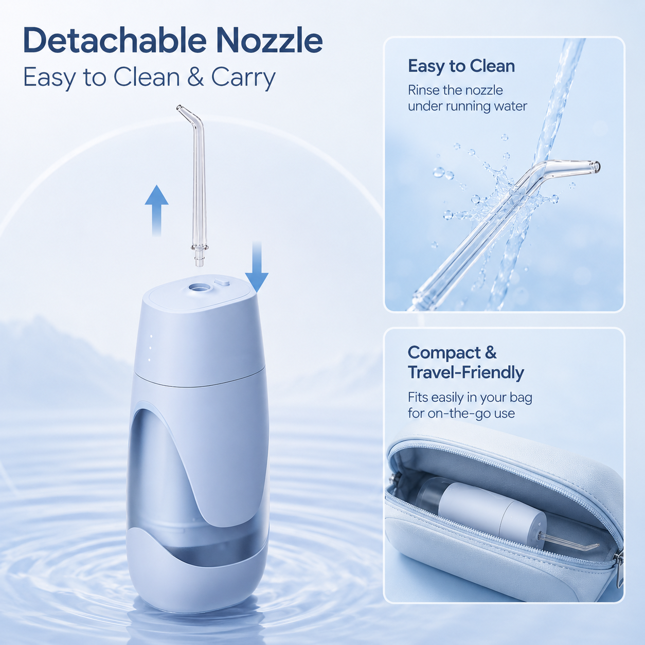 Dentson Portable Water Flosser – Standard or UV Sanitizing Edition