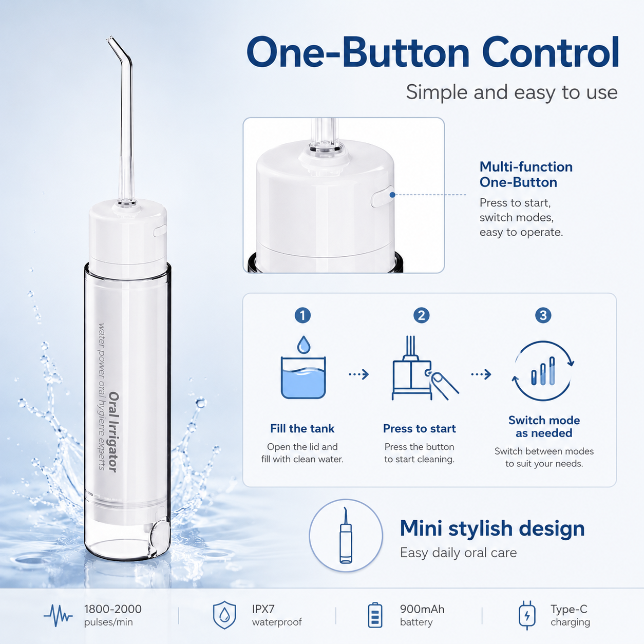 Dentson Dual-Capacity Travel Water Flosser – 100/200ML Compact Design