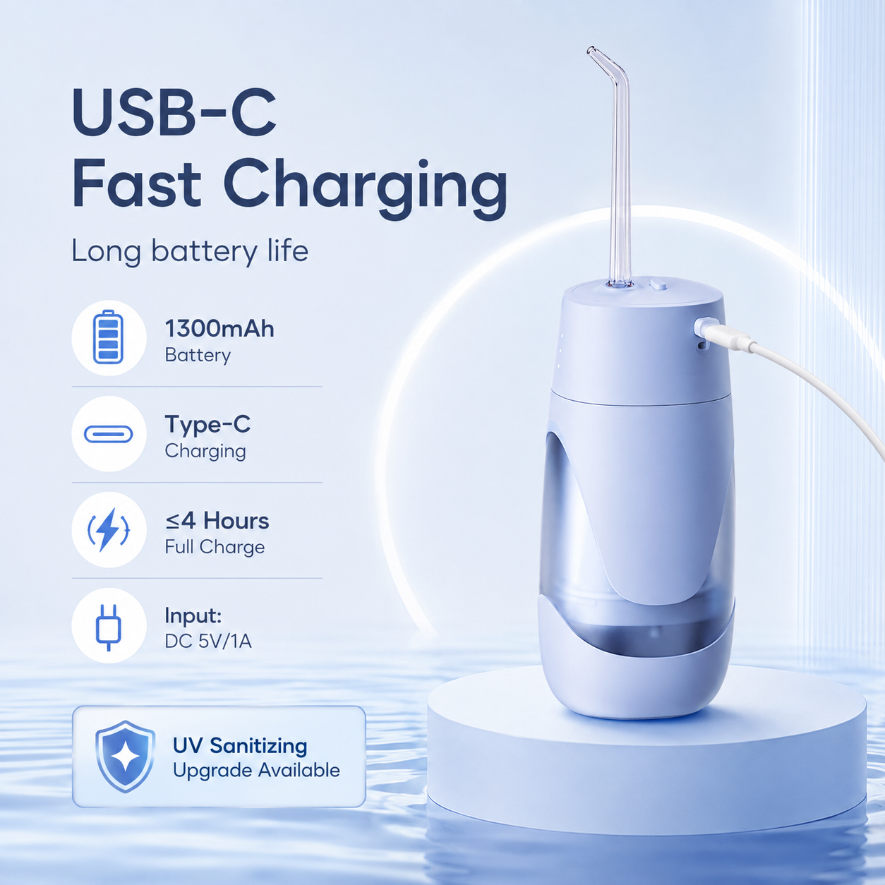 Dentson Portable Water Flosser – Standard or UV Sanitizing Edition