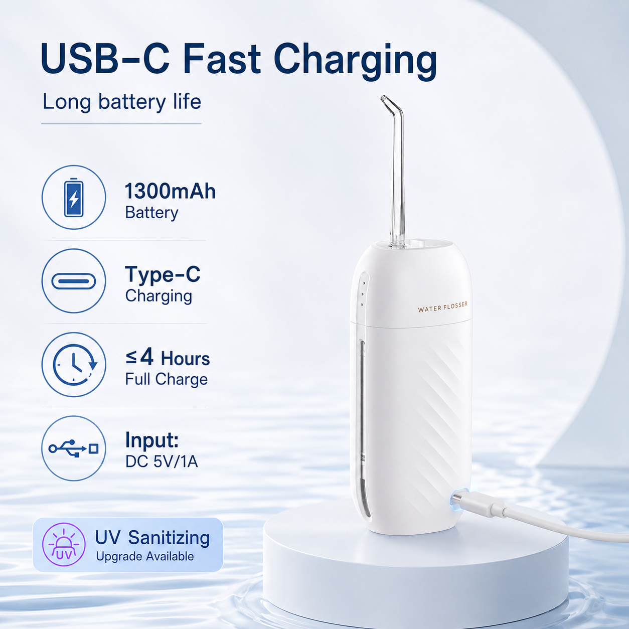 Dentson Portable Water Flosser – Standard or UV Sanitizing Edition