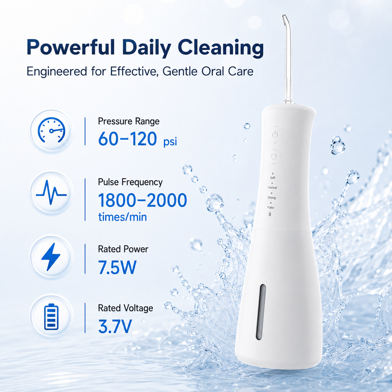 Dentson 4-Mode Cordless Water Flosser – Deep Clean, Everyday Comfort