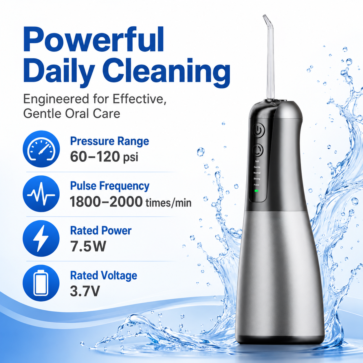 Dentson 5-Mode Cordless Water Flosser – 400ML Large Capacity