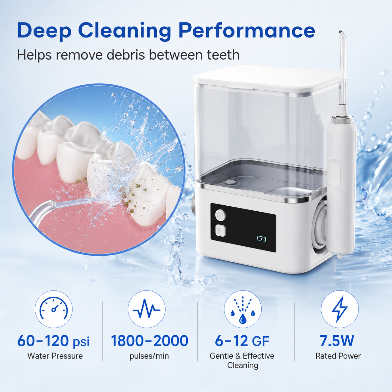 Dentson Countertop Water Flosser – 1000ML Large-Capacity Oral Irrigator