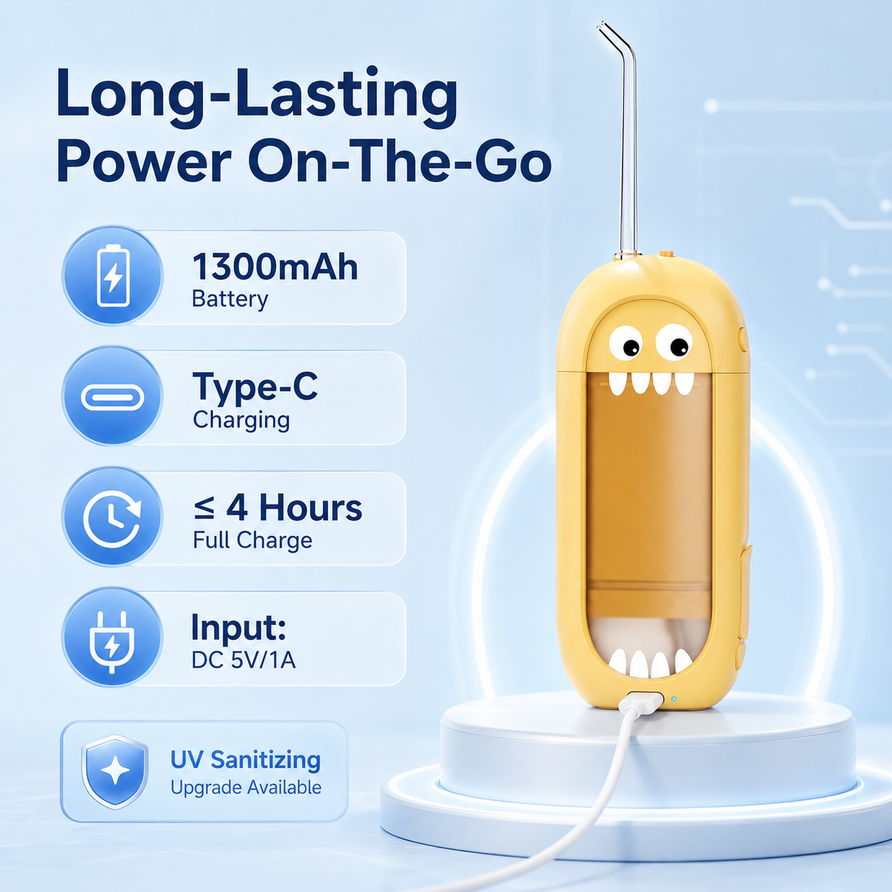 Dentson Mini Water Flosser – Standard or UV Sanitizing Edition