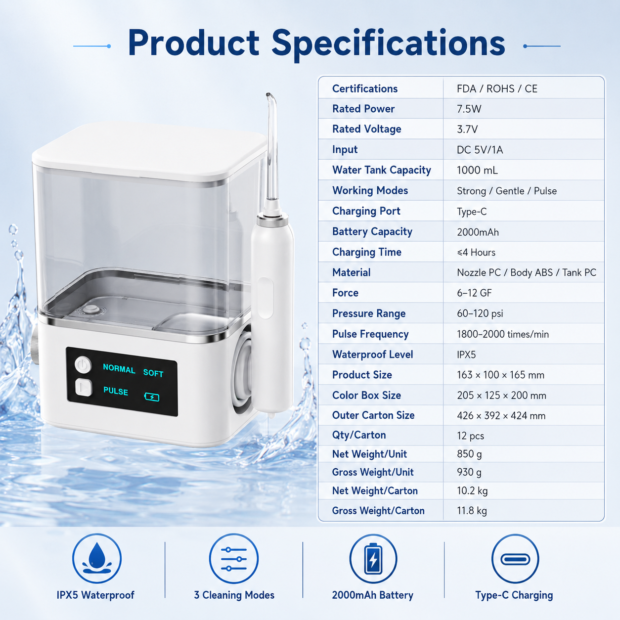 Dentson Countertop Water Flosser – 1000ML Large-Capacity Oral Irrigator