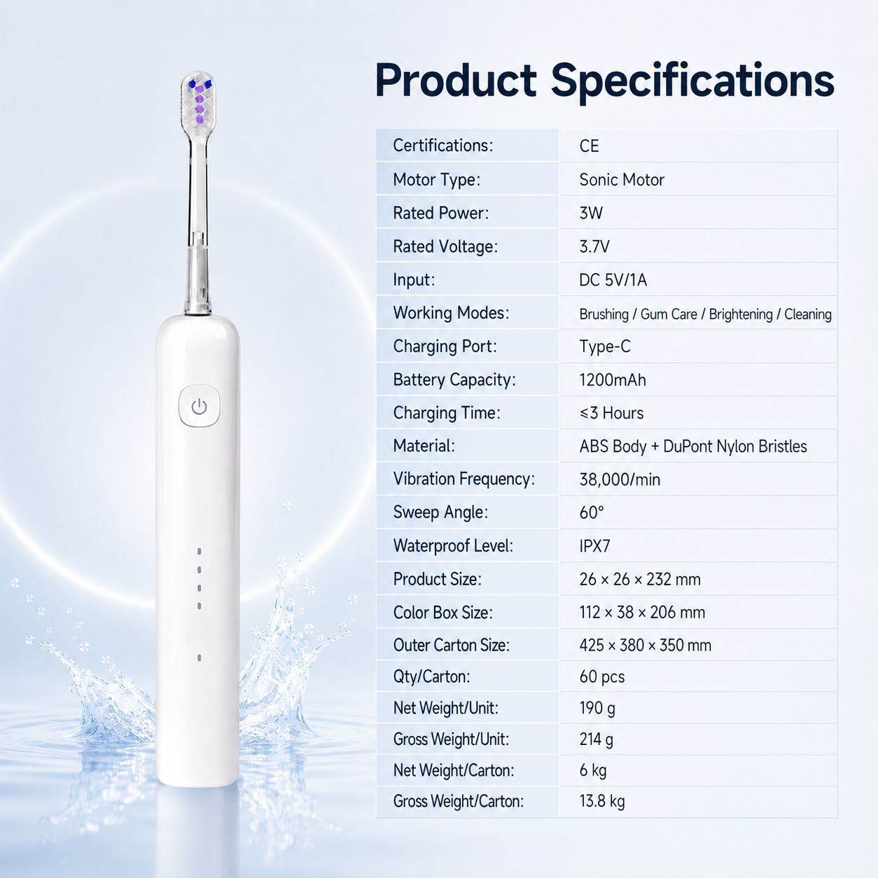 Dentson Sonic Electric Toothbrush – 4 Modes, 180-Day Battery Life