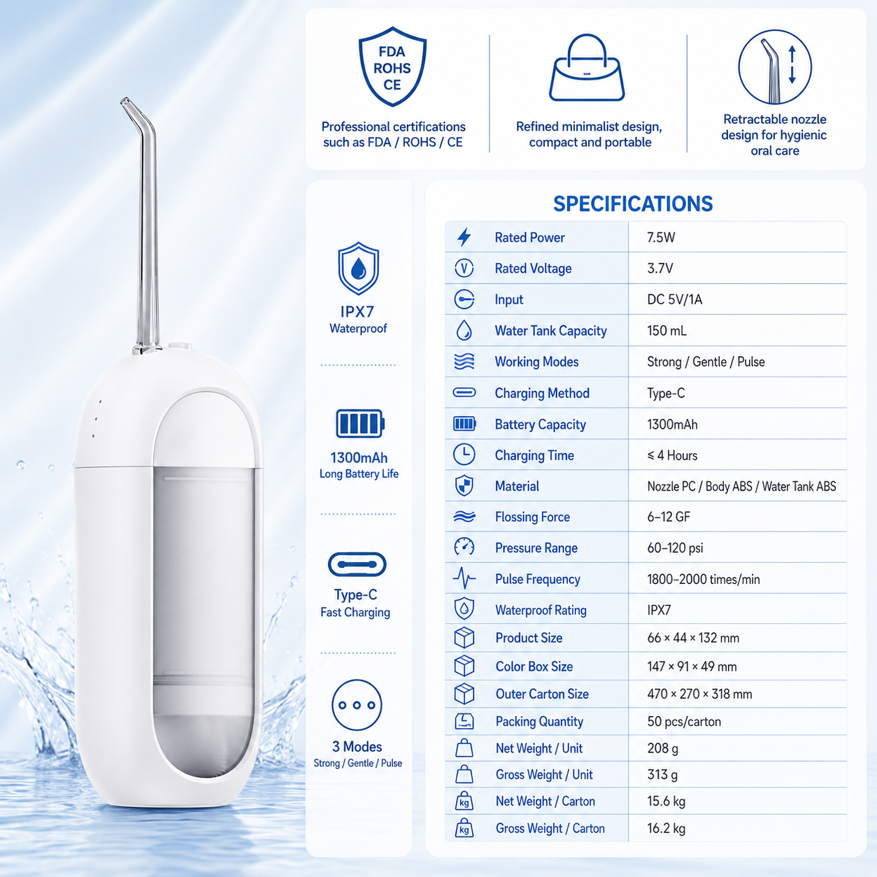 Dentson Mini Travel Water Flosser – Optional UV Sanitizing Edition