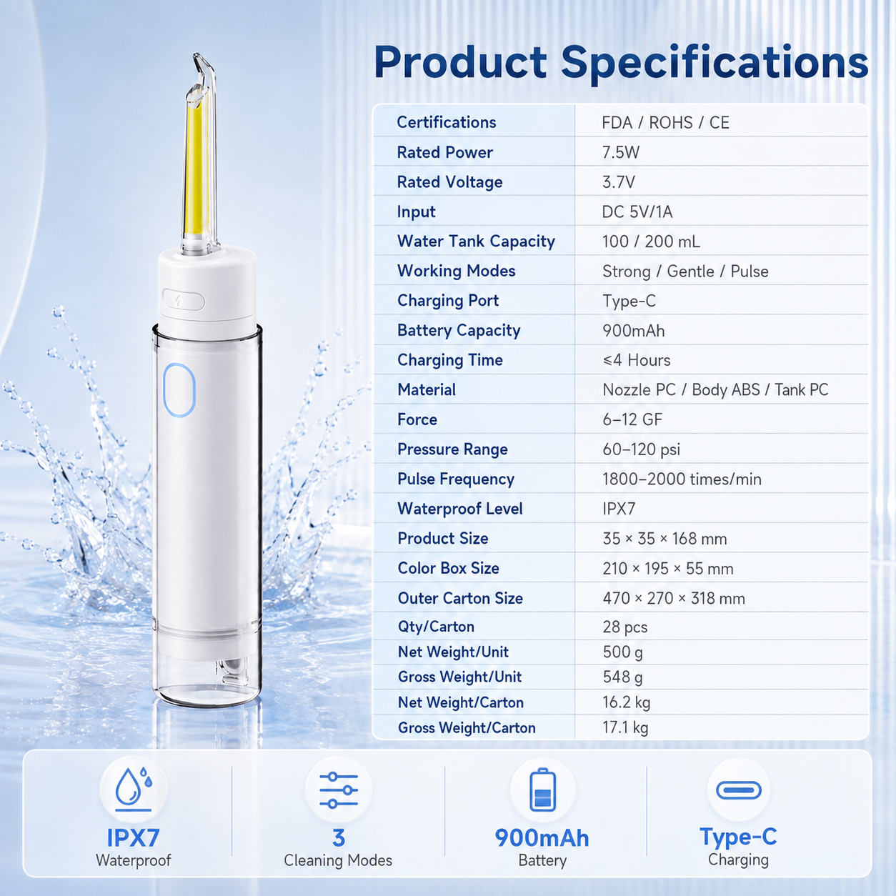 Dentson Mini Water Flosser – Dual Tank Portable Design
