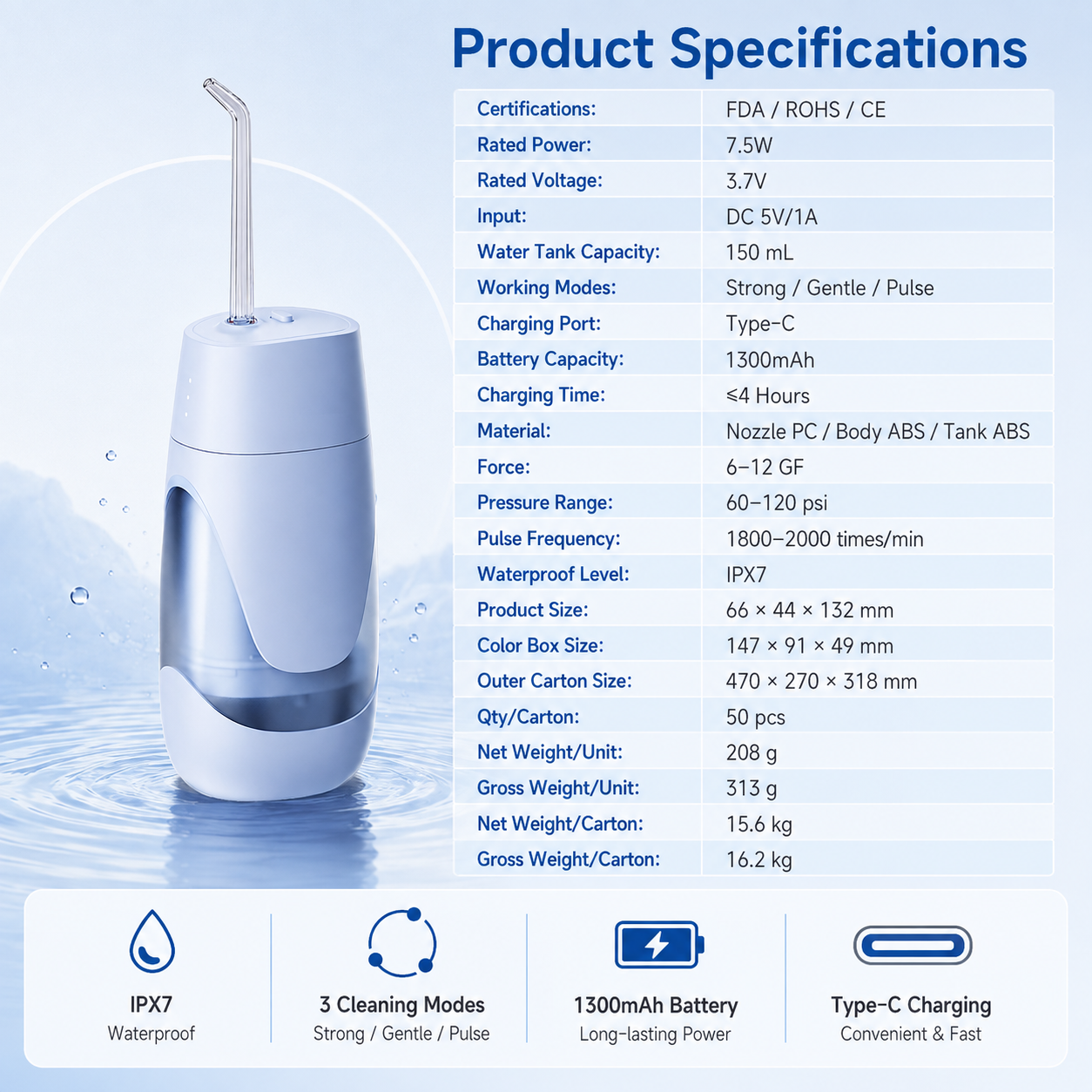 Dentson Portable Water Flosser – Standard or UV Sanitizing Edition