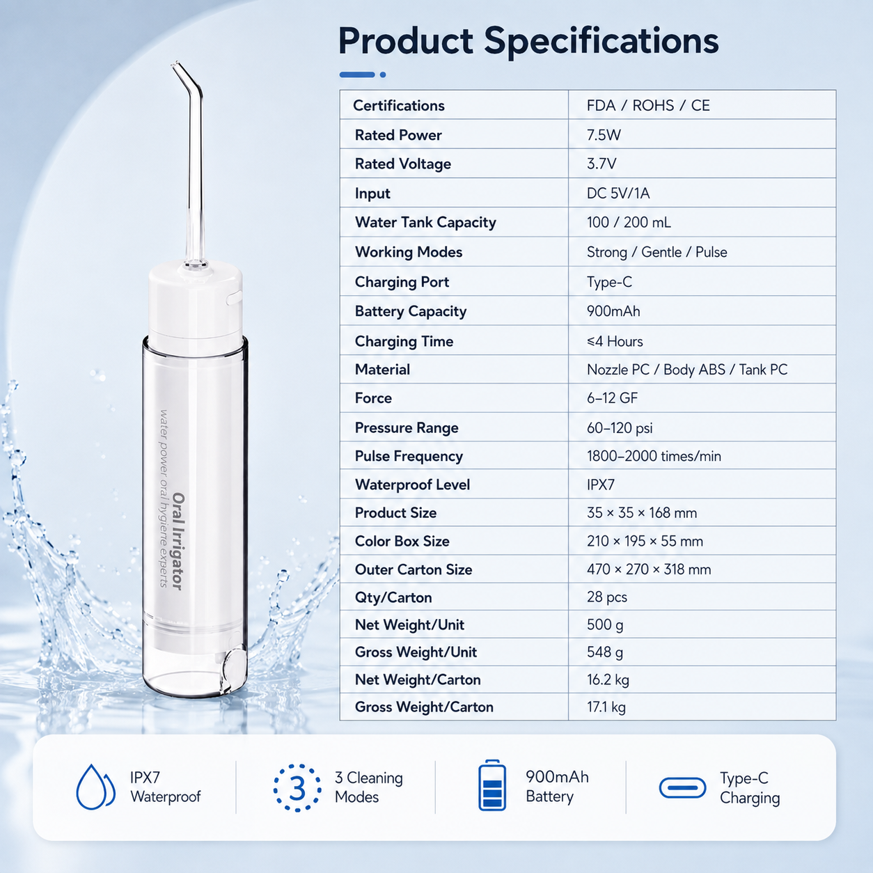 Dentson Dual-Capacity Travel Water Flosser – 100/200ML Compact Design