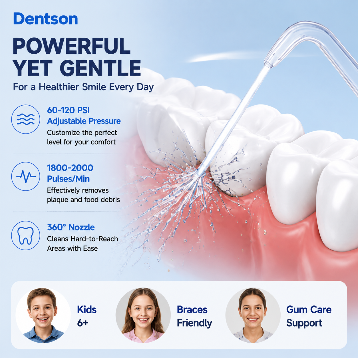 Dentson Portable Water Flosser – Deep Clean Teeth & Gums
