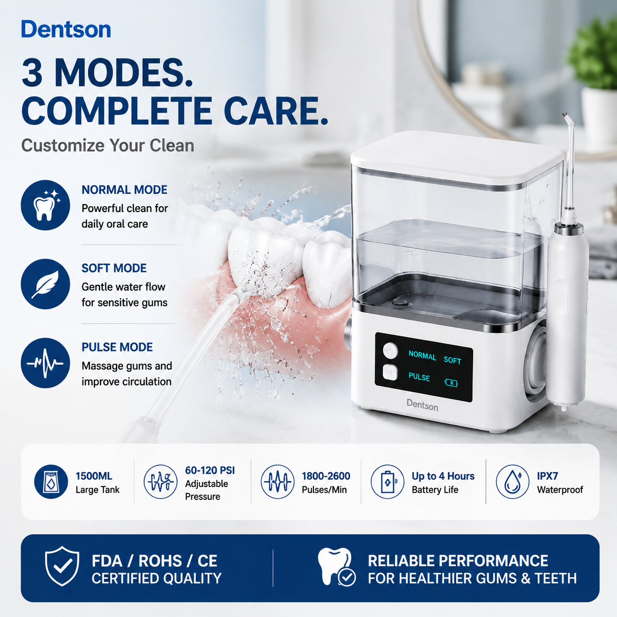 Dentson Home Water Flosser – Professional Deep Clean